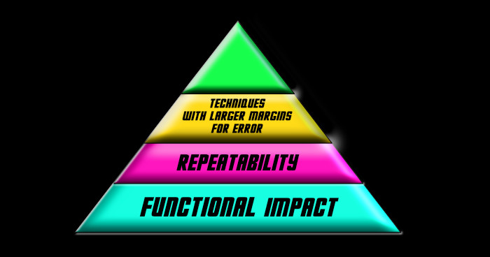 3-part-model